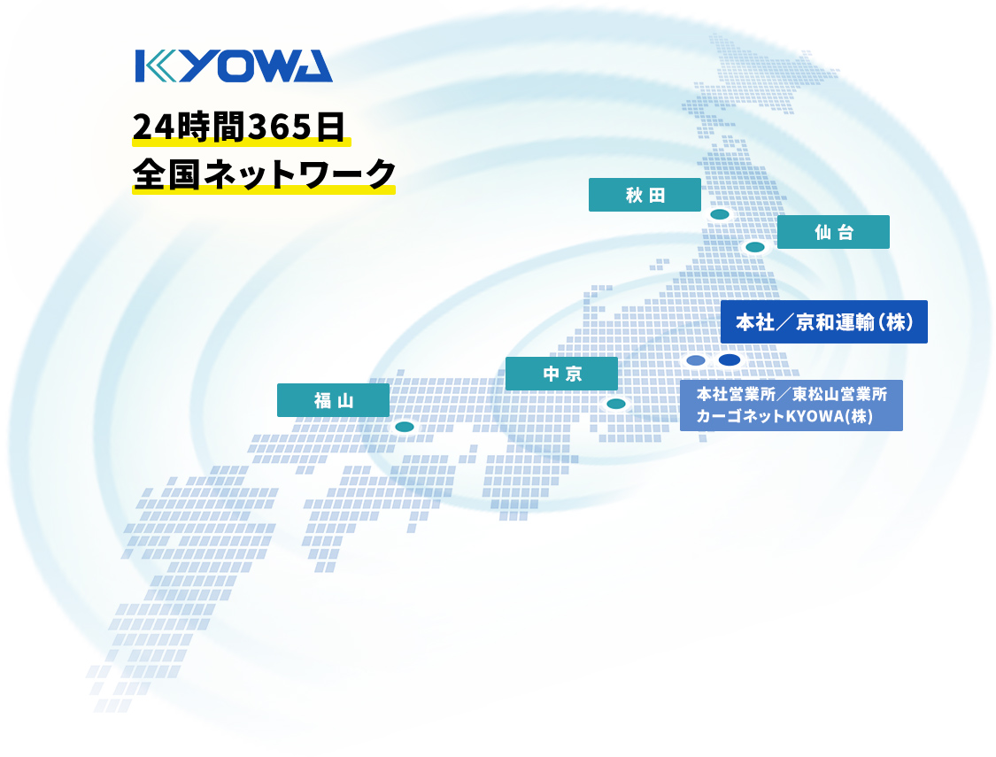 KYOWA／24時間365⽇全国ネットワーク